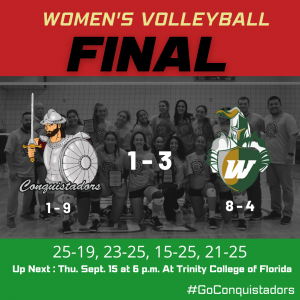 FNU Volleyball Final Results Graphic (09-08-22)
