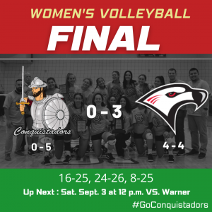 FNU Volleyball Final Results Graphic (09-02-22)