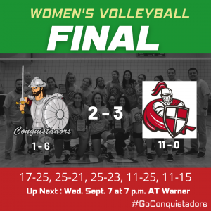 FNU Volleyball Final Results Graphic (09-03-22)