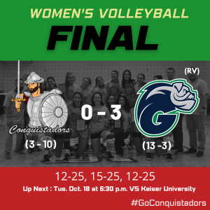 FNU Volleyball Final Results Graphic (10-13-22)