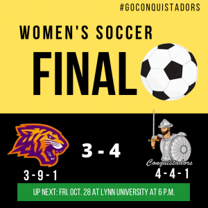 FNU Women's Soccer Final Results Graphic (10-25-22)