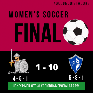 FNU Women's Soccer Final Results Graphic (10-28-22)