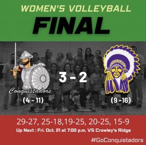 FNU Volleyball Final Results Graphic (10-21-22)