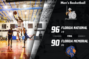 FNU men's basketball final graphic (11-8-22)