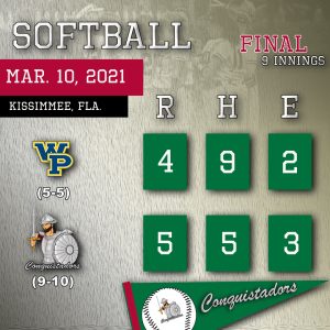 Softball Results Graphic - 3/10/21