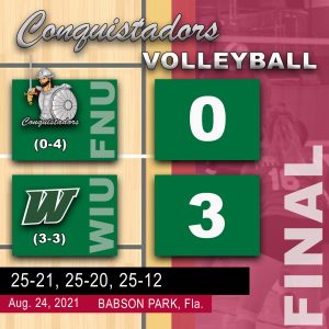 FNU Volleyball Results Graphic (08-24-21)