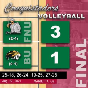 FNU Volleyball Final Results Graphic (08-27-2021)