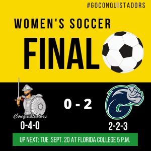 FNU Women's Soccer Final Results Graphic (09-14-22)