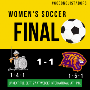 FNU Women's Soccer Final Results Graphic (09-23-22)