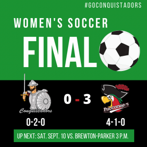 FNU Women's Soccer Final Results Graphic (09-7-22)