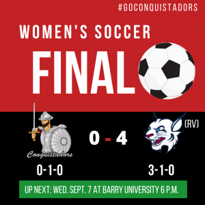 FNU Women's Soccer Final Results Graphic (08-31-22)