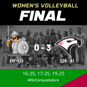 FNU Volleyball Final Results Graphic (11-12-22)