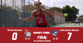 FNU women's tennis falls to PBA in fifth-straight defeat.