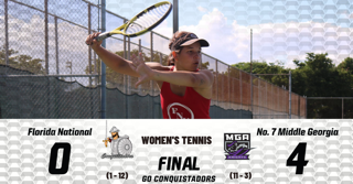 FNU women's tennis final graphic. (04-15-23)