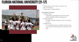 Softball earns the No. 1 seed at the USCAA Small College World Series.