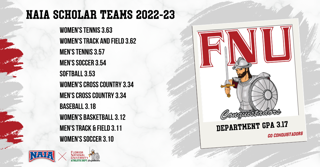 Eleven FNU teams earn Scholar-Team honors for the 2022-23 season.