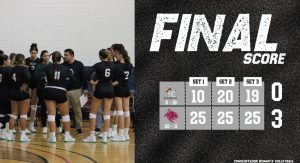 Volleyball eliminated from the CAC Tournament graphic.