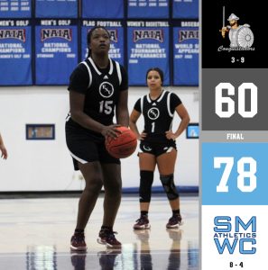 FNU exits Gyrene Christmas Classic with 78-60 loss to SMWC graphic.