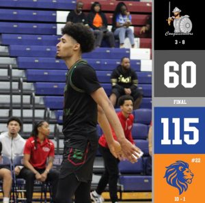 Conquistadors overpowered by No. 22 Lions 115-60 graphic.