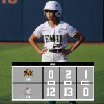 Softball sweeps UFTL on the road graphic.