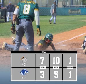 Conquistadors sweep Eagles on final day in Jacksonville graphic.