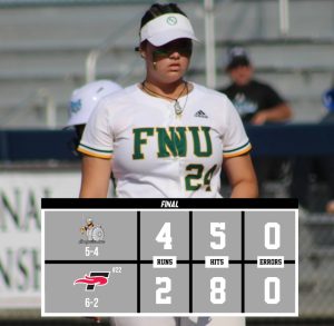 Softball defeats No. 22 Fire in split afternoon graphic.