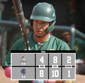 Conquistadors hit four-game losing skid, fall 8-4 to Lions graphic.