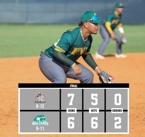 FNU goes 1-1 versus MACU at Pepper Park after a walk-off win graphic.
